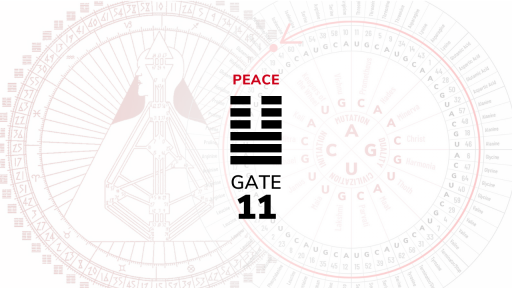 Gate 11 – Peace