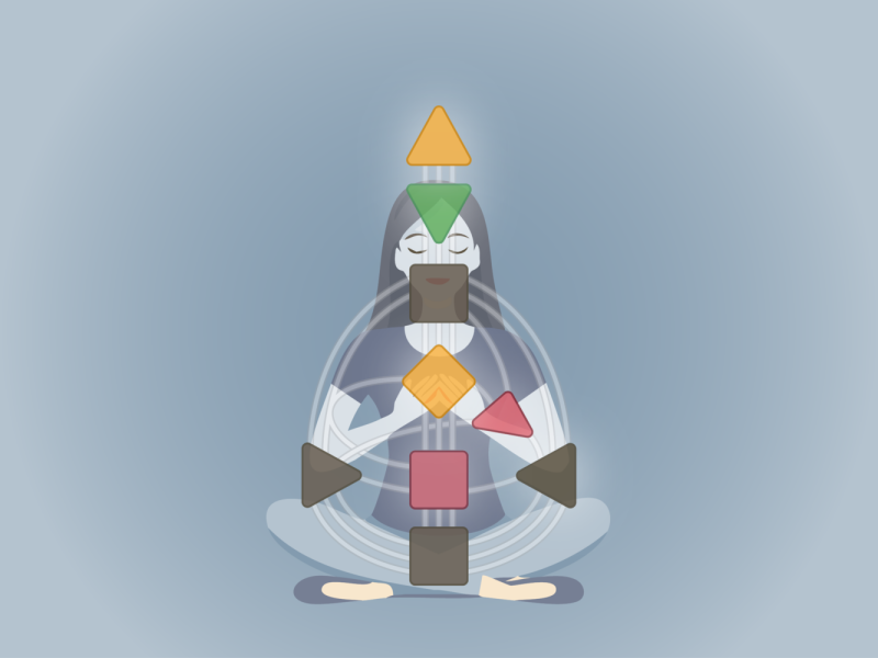 Embodying Your Design