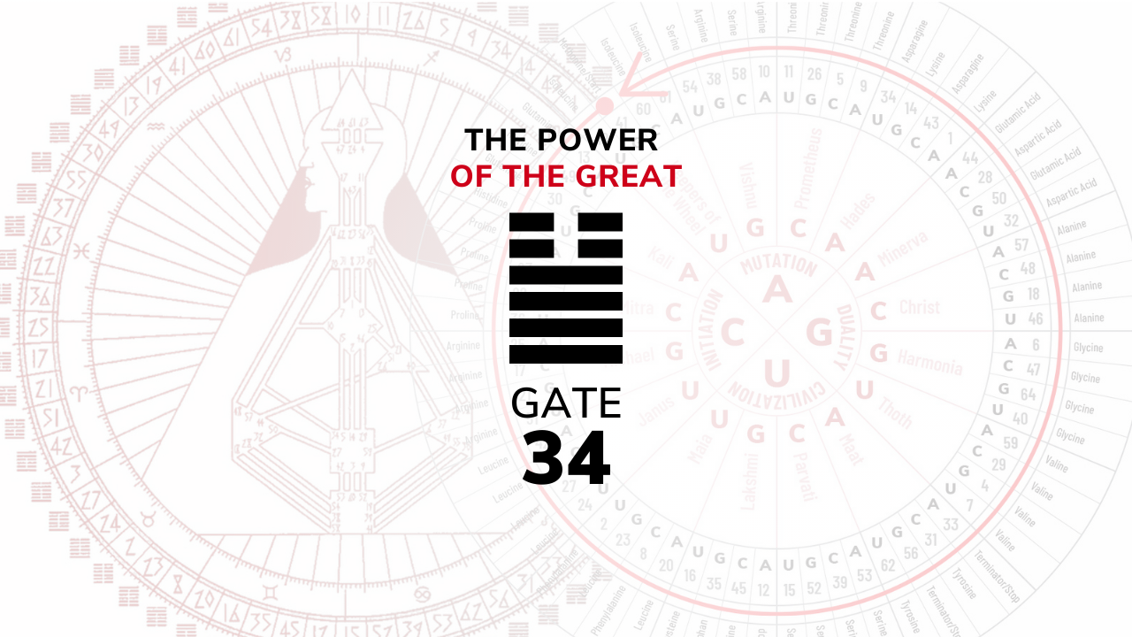 Gate 34 – The Power of the Great