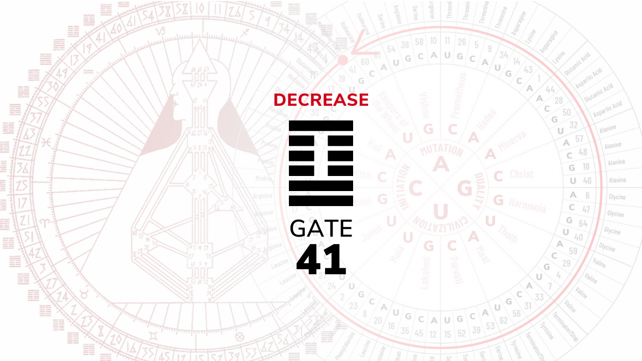 Gate 41 – Decrease