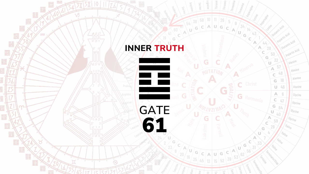 Gate 61 – Inner Truth