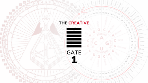 Gate 1 – The Creative