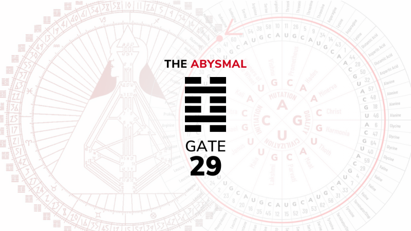 Gate 29 – The Abysmal