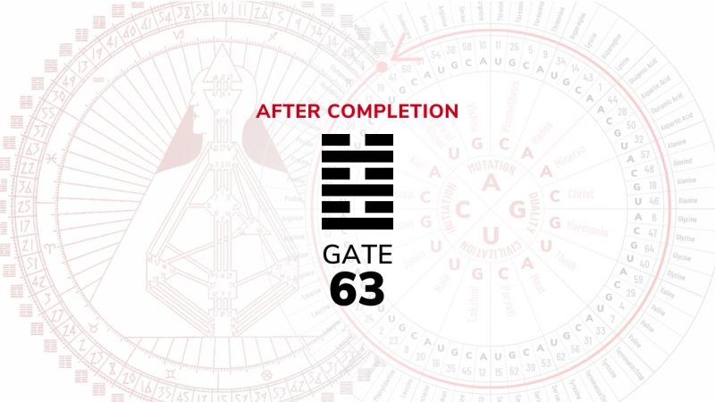 Gate 63 – After Completion