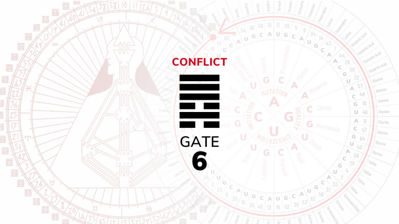 Gate 6 – Conflict