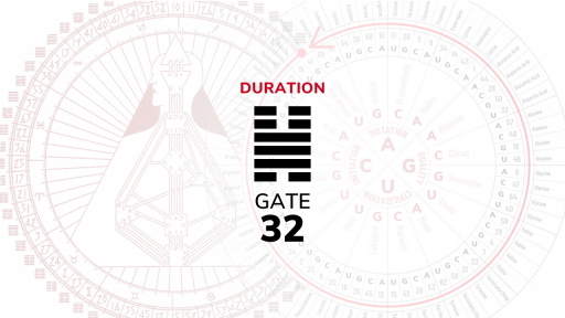 Gate 32 – Duration