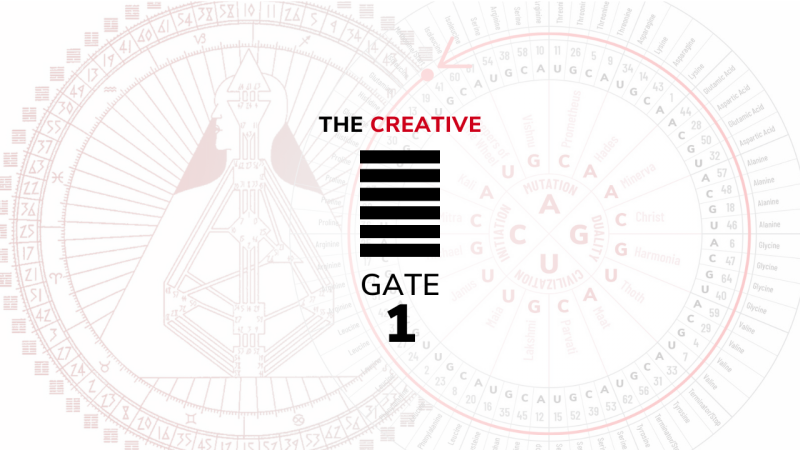 Gate 1 – The Creative