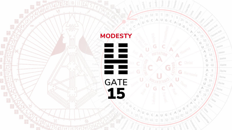 Gate 15 – Modesty