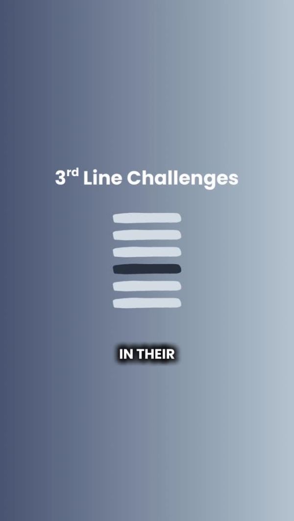 3rd lines — do you notice these challenges for yourself?
If you want a deep di…