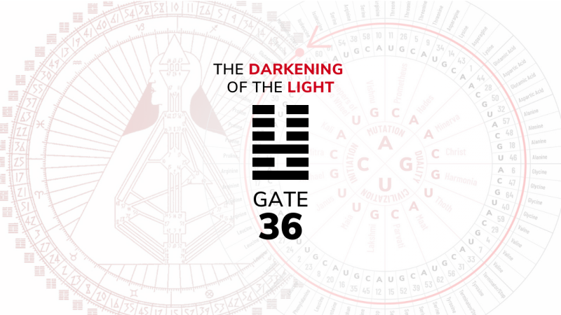 Gate 36 – The Darkening of the Light