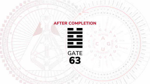 Gate 63 – After Completion
