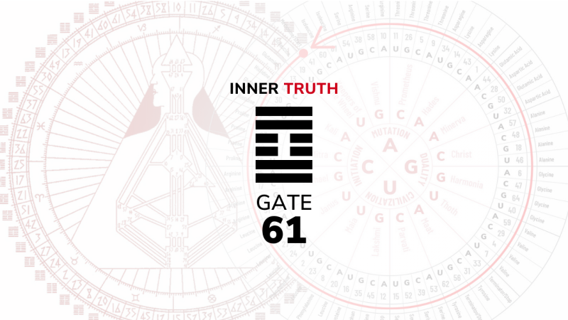 Gate 61 – Inner Truth