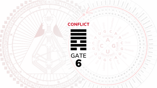 Gate 6 – Conflict
