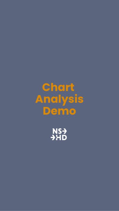 A chart analysis and coaching session demo with @james_alexander_coaching for a …