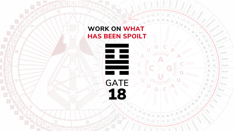 Gate 18 – Work on What has been Spoilt